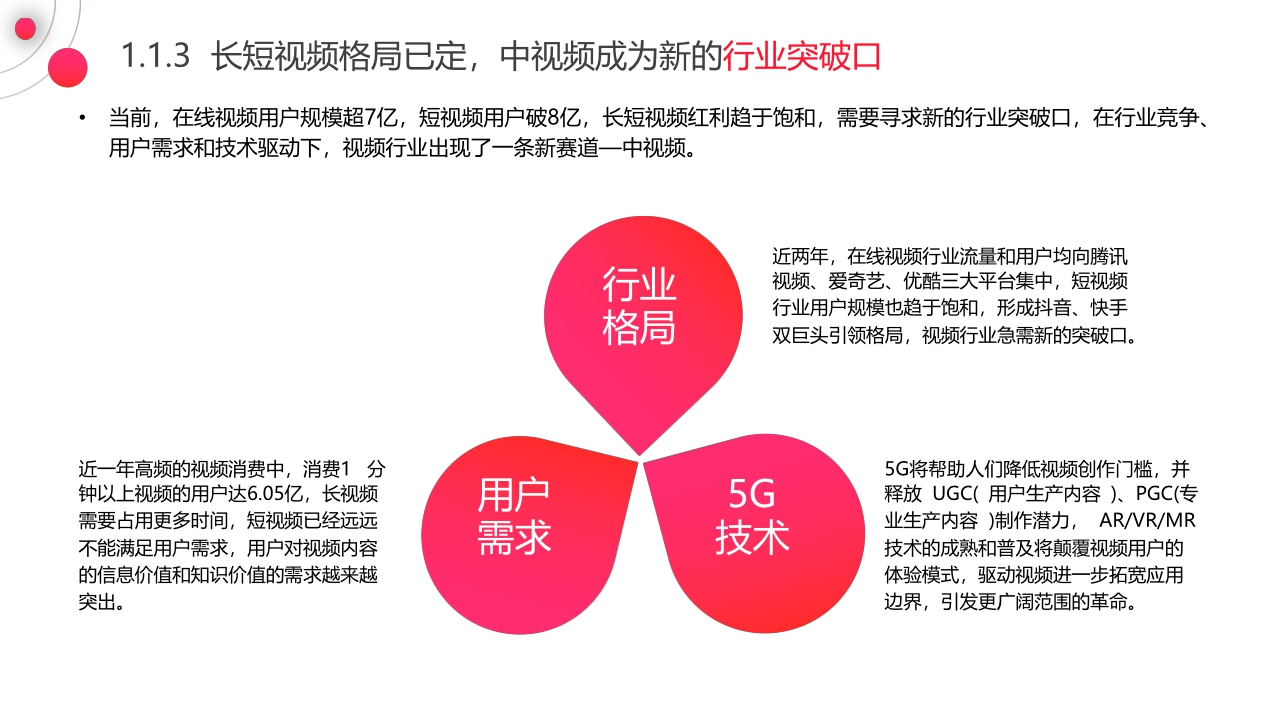 【巨量引擎,西瓜视频,知萌】2021中视频营销趋势白皮书