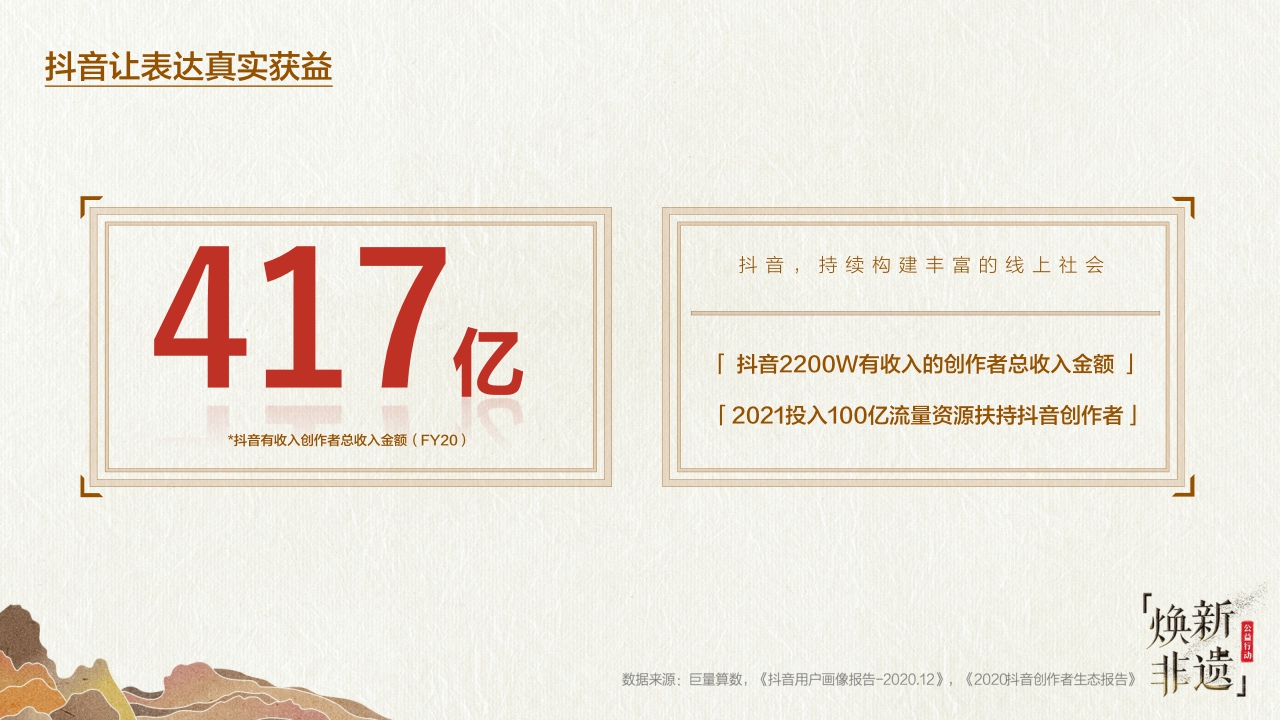 【巨量引擎】2021巨量引擎非遗文化白皮书之“山东篇”.pdf