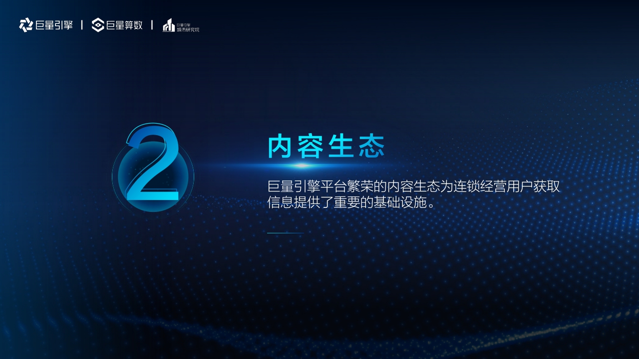 【巨量引擎】2021巨量引擎连锁经营行业洞察报告.pdf