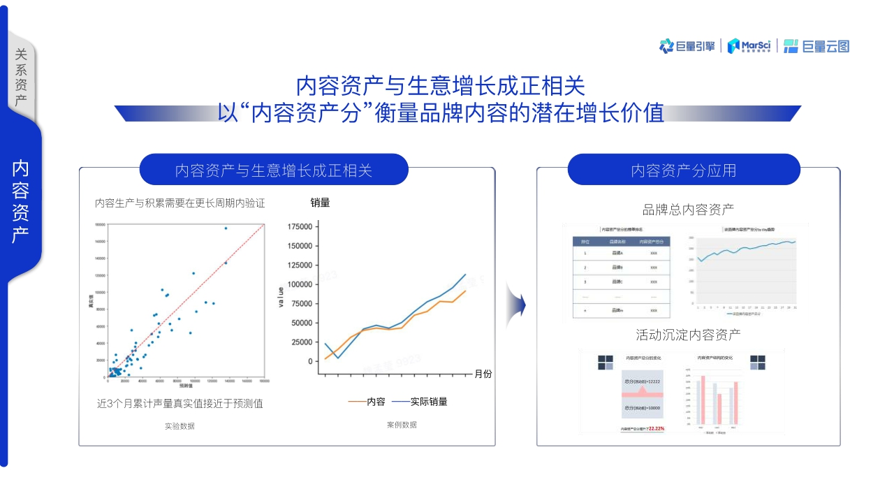 【巨量引擎】2021巨量云图营销方案（PR终版）【公众号：大文懂个P】.pdf