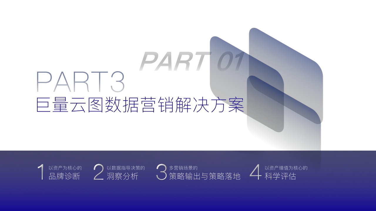 【巨量引擎】2021巨量云图营销方案（PR终版）【公众号：大文懂个P】.pdf
