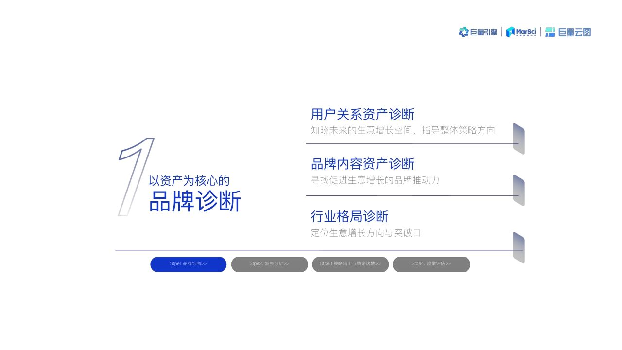【巨量引擎】2021巨量云图营销方案（PR终版）【公众号：大文懂个P】.pdf