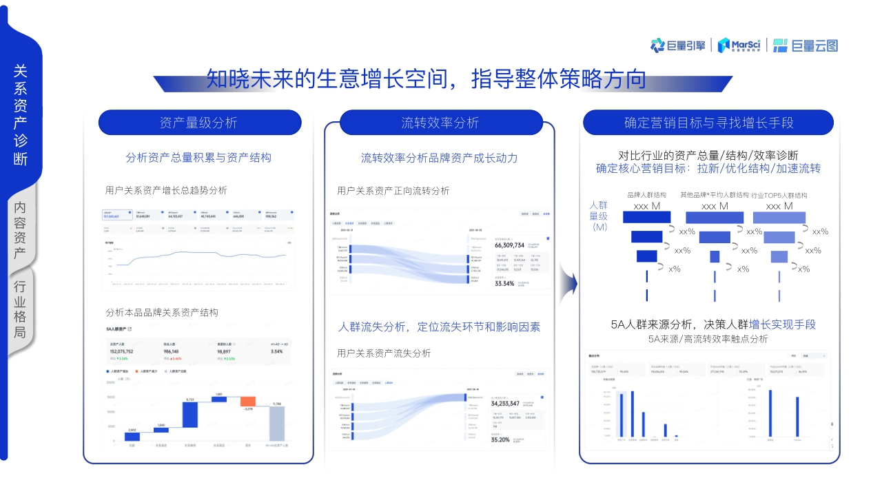 【巨量引擎】2021巨量云图营销方案（PR终版）【公众号：大文懂个P】.pdf