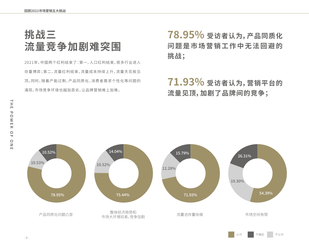 【巨量引擎】2022年巨量引擎年度风向标.pdf