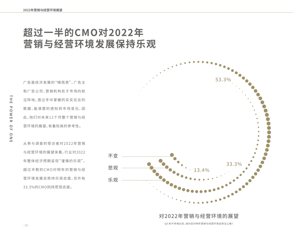 【巨量引擎】2022年巨量引擎年度风向标.pdf