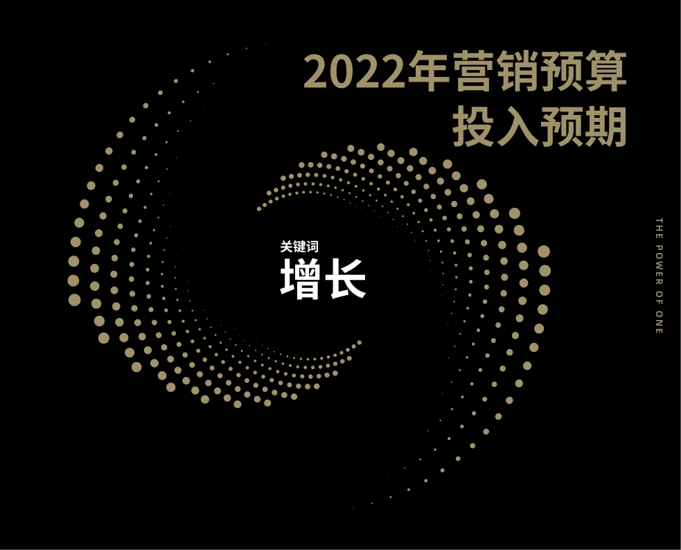 【巨量引擎】2022年巨量引擎年度风向标.pdf