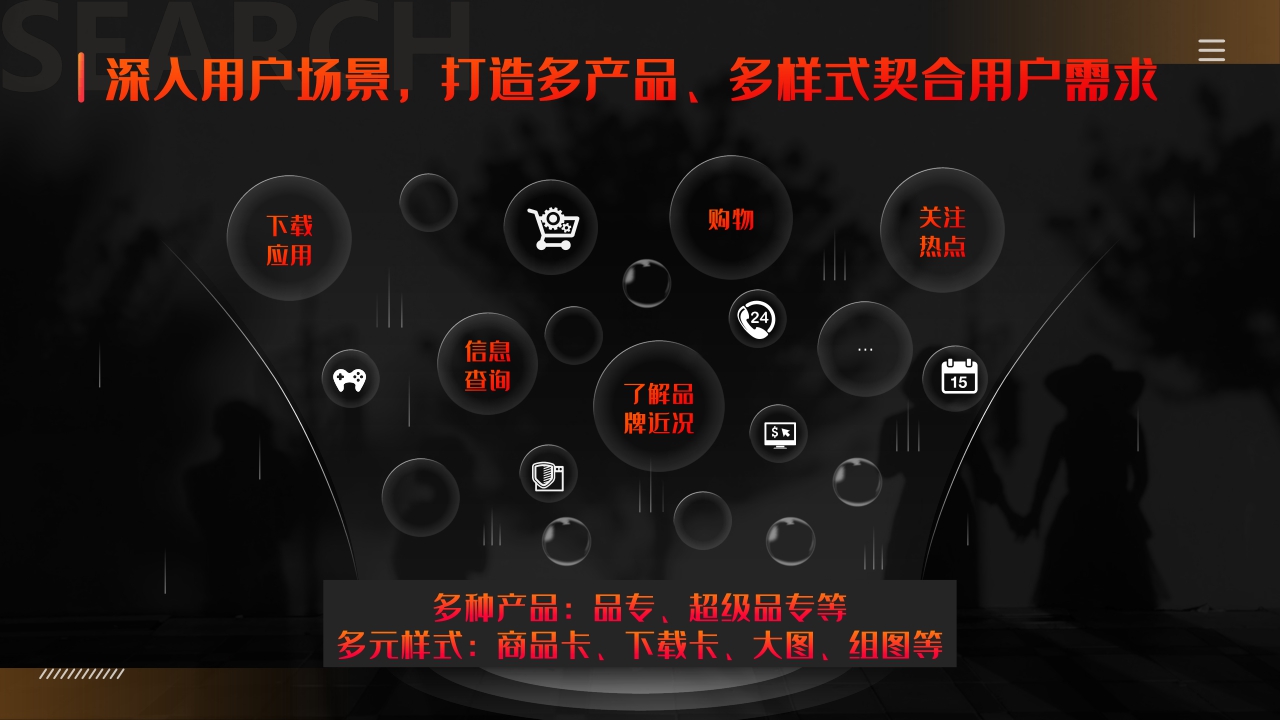 【巨量引擎】2022年搜索广告营销通案.pdf