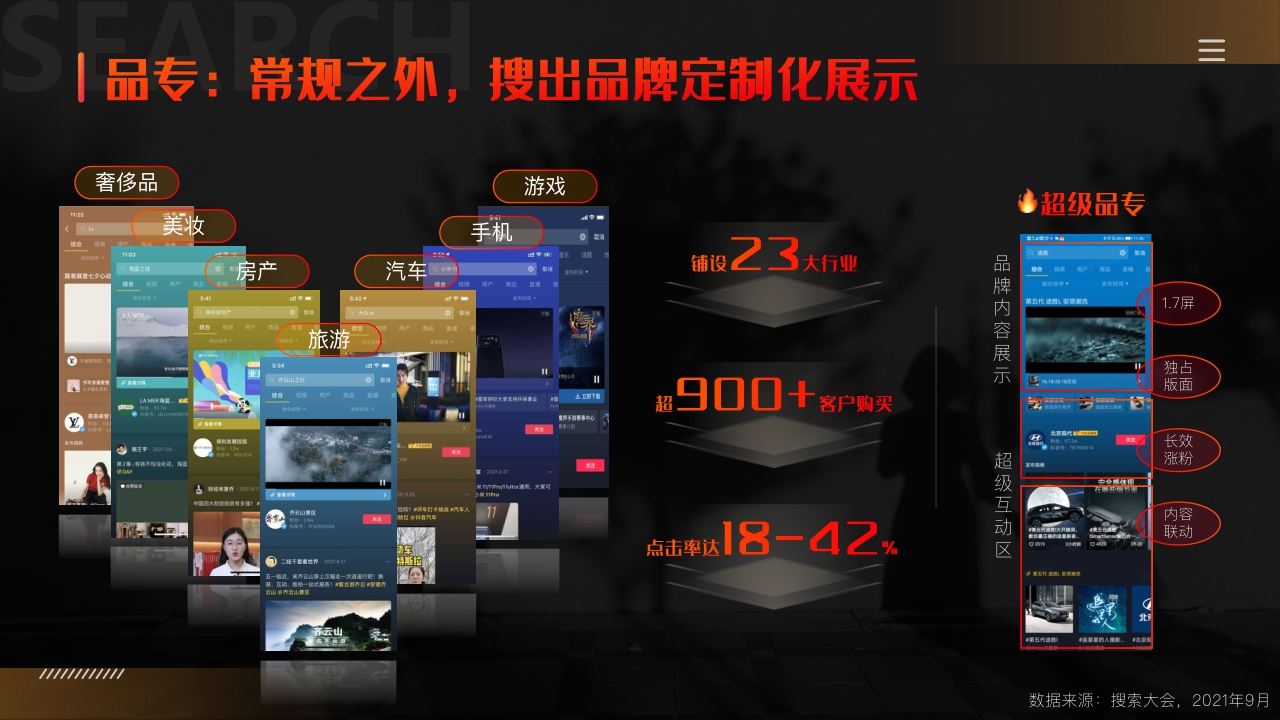 【巨量引擎】2022年搜索广告营销通案.pdf