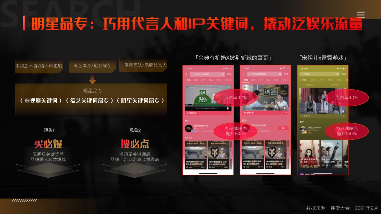 【巨量引擎】2022年搜索广告营销通案.pdf