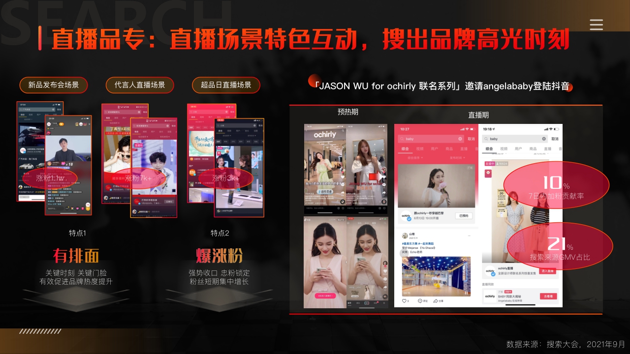 【巨量引擎】2022年搜索广告营销通案.pdf