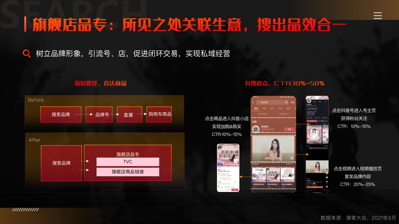 【巨量引擎】2022年搜索广告营销通案.pdf