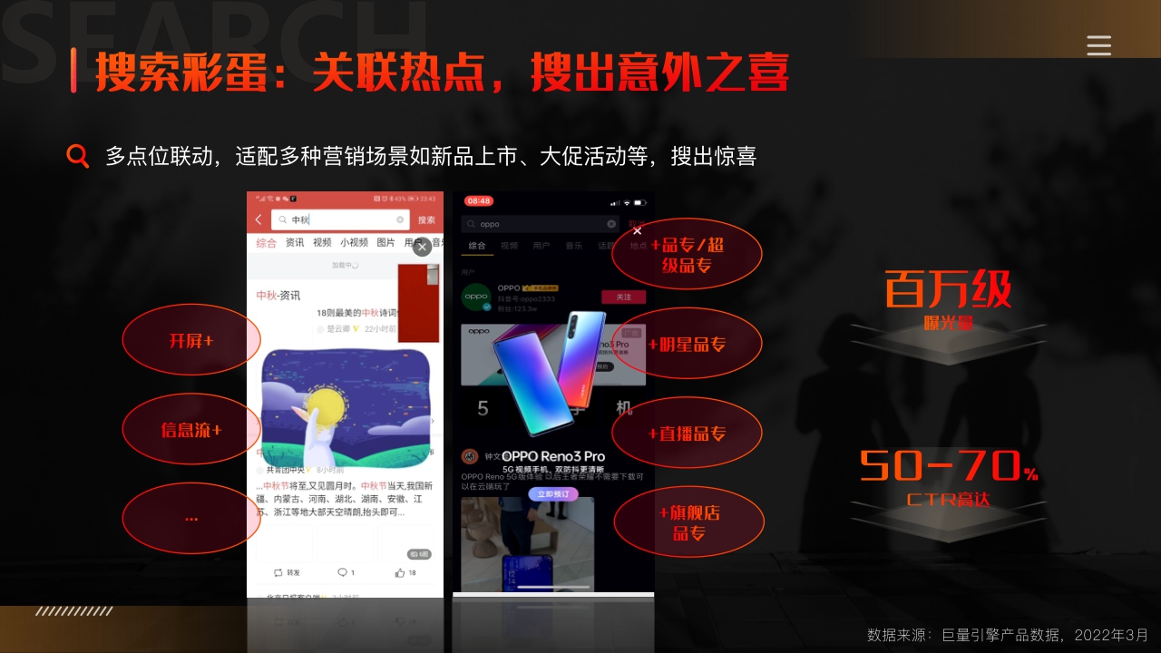 【巨量引擎】2022年搜索广告营销通案.pdf