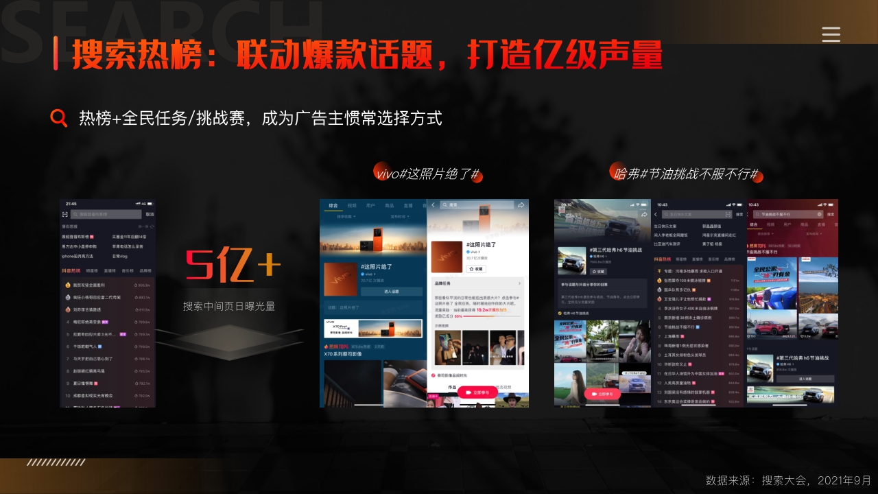 【巨量引擎】2022年搜索广告营销通案.pdf