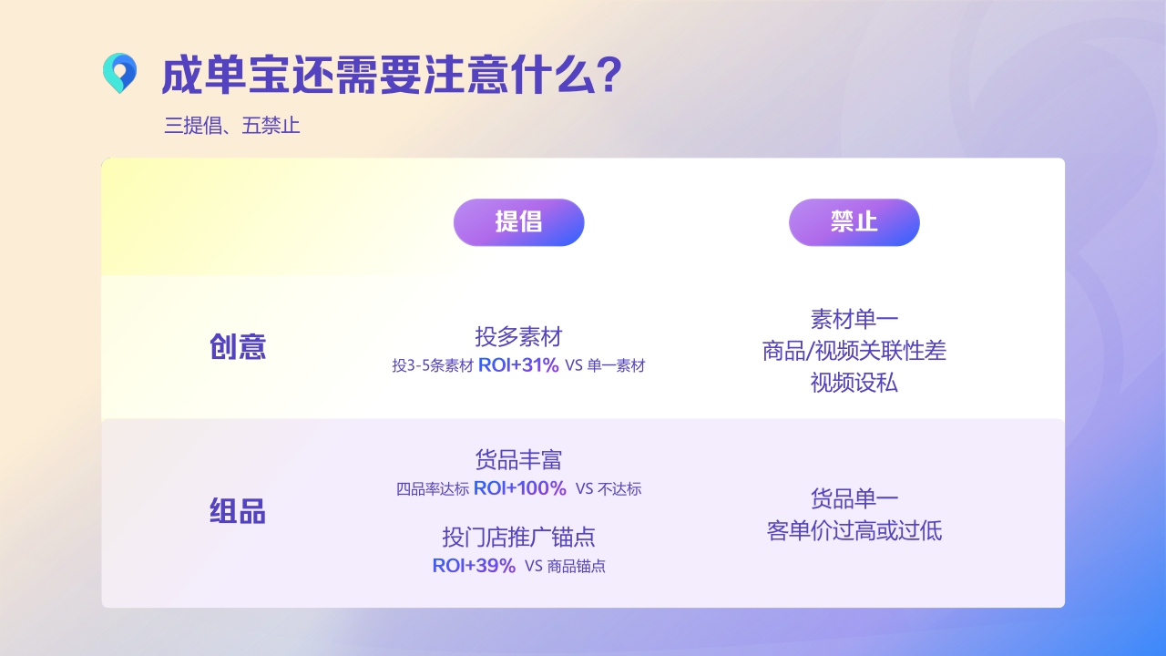 【巨量引擎】2023自助本地商家国庆投广宝典.pdf