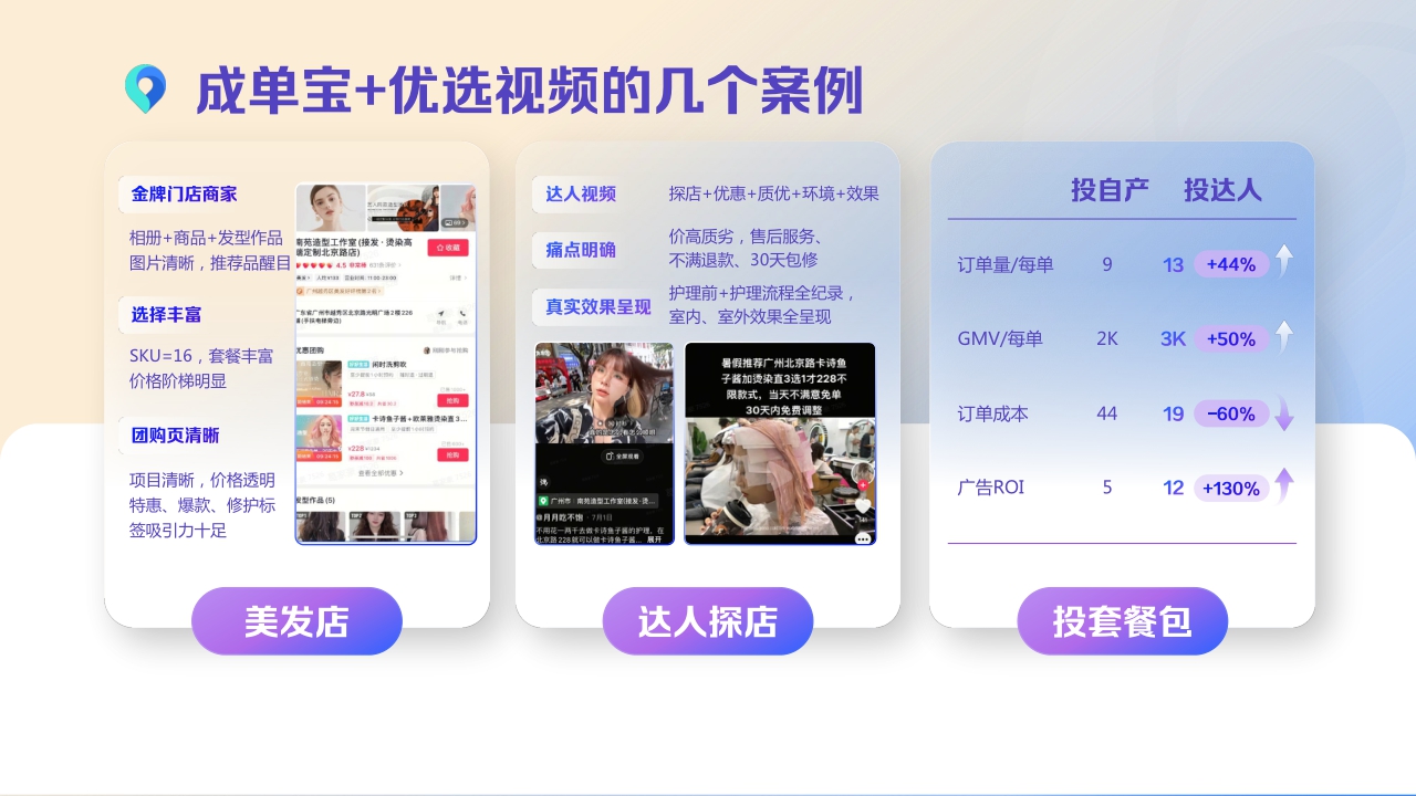 【巨量引擎】2023自助本地商家国庆投广宝典.pdf