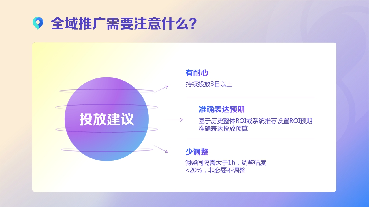 【巨量引擎】2023自助本地商家国庆投广宝典.pdf