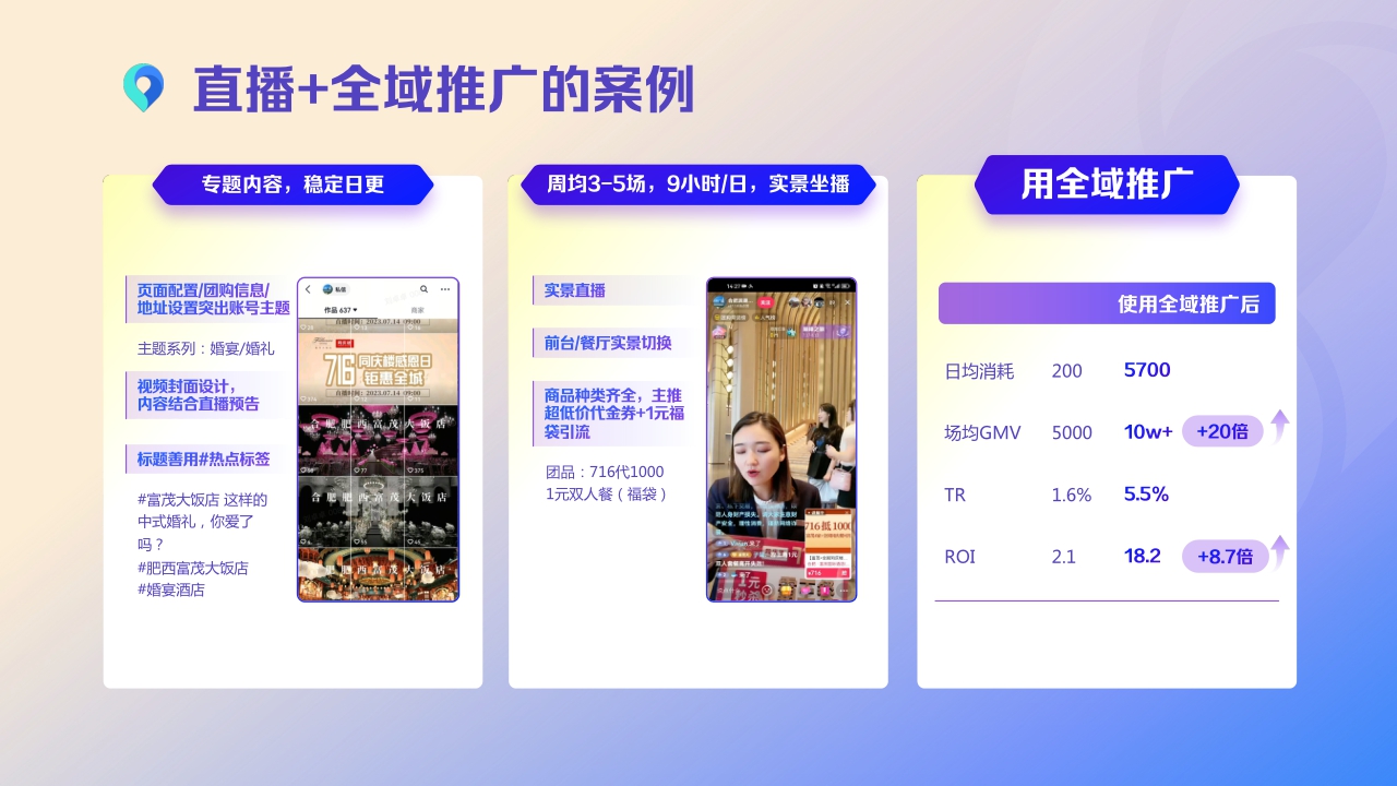 【巨量引擎】2023自助本地商家国庆投广宝典.pdf