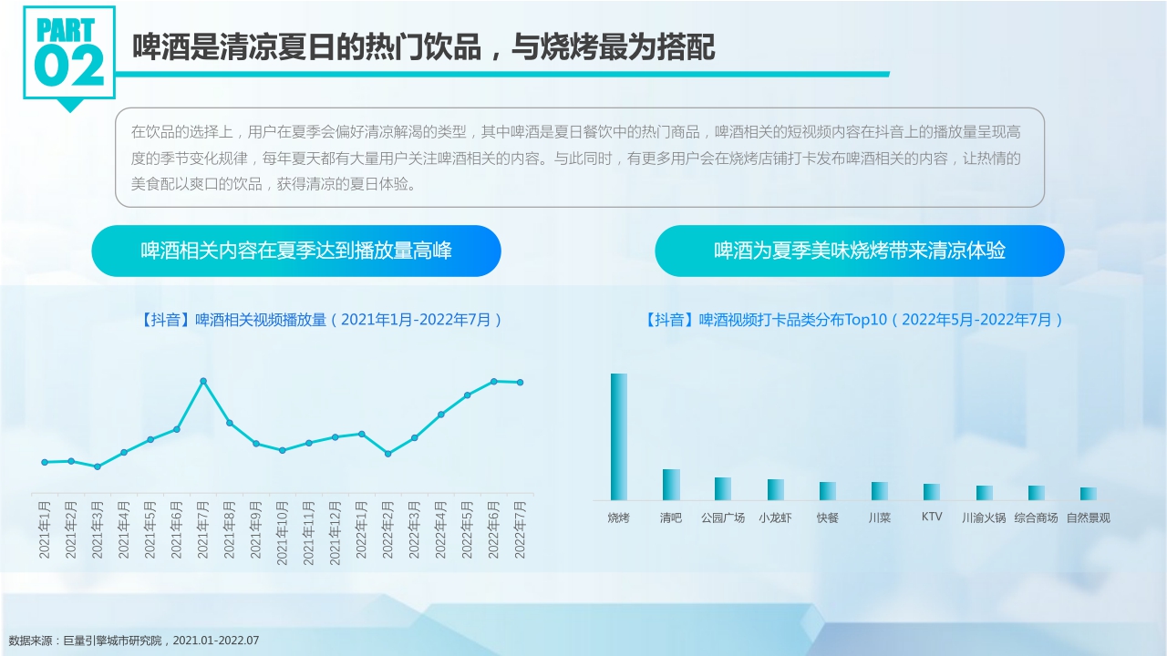 【巨量引擎】抖动一夏--2022抖音夏日潮流趋势.pdf
