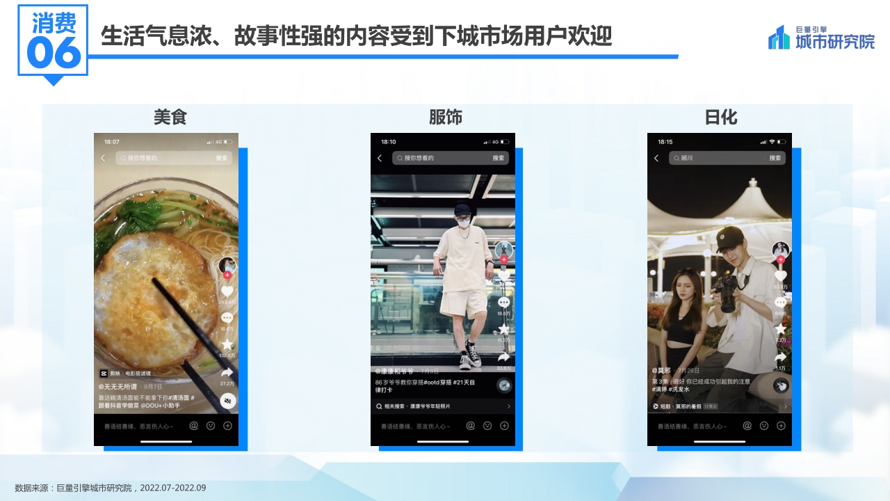 【巨量引擎】发现新机遇——2022抖音下沉市场数据洞察分析报告.pdf