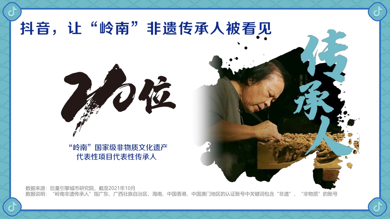 【巨量引擎】世异时移 古韵遗风-2021巨量引擎非遗白皮书之“岭南篇”.pdf