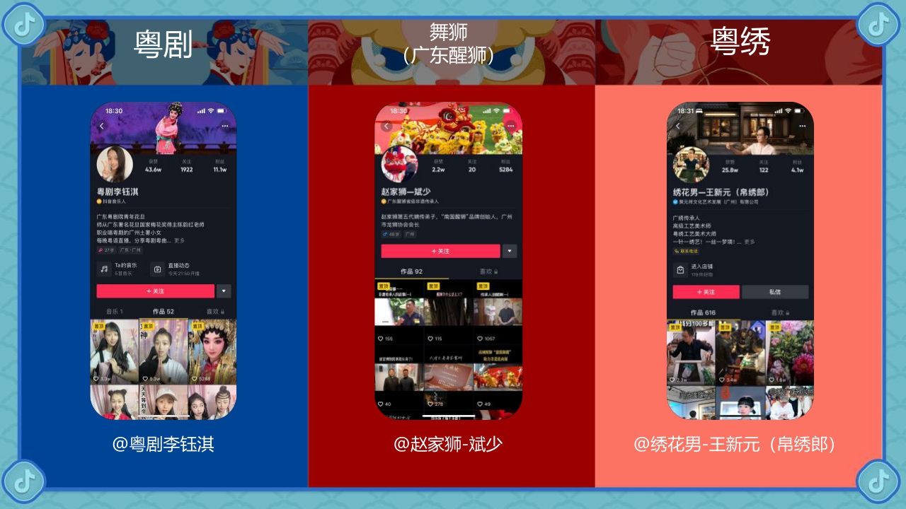 【巨量引擎】世异时移 古韵遗风-2021巨量引擎非遗白皮书之“岭南篇”.pdf