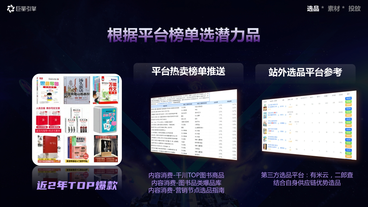 【千川图书】巨量千川图书行业手册.pdf