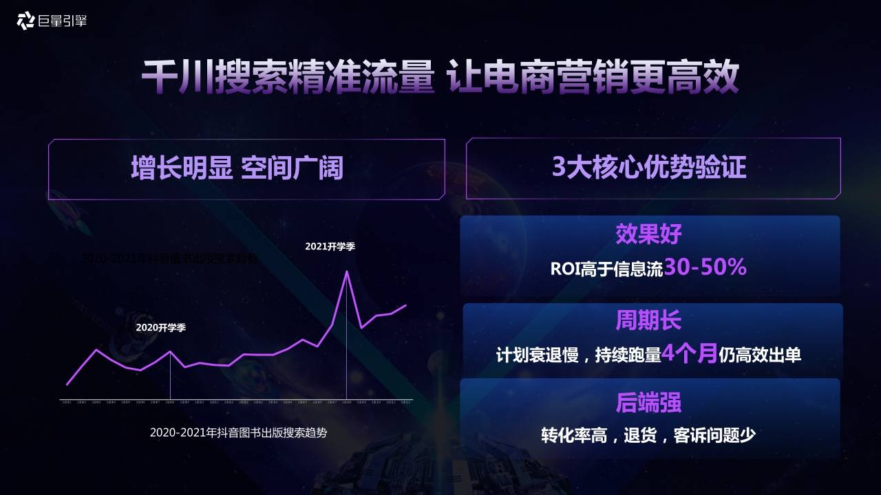 【千川图书】巨量千川图书行业手册.pdf
