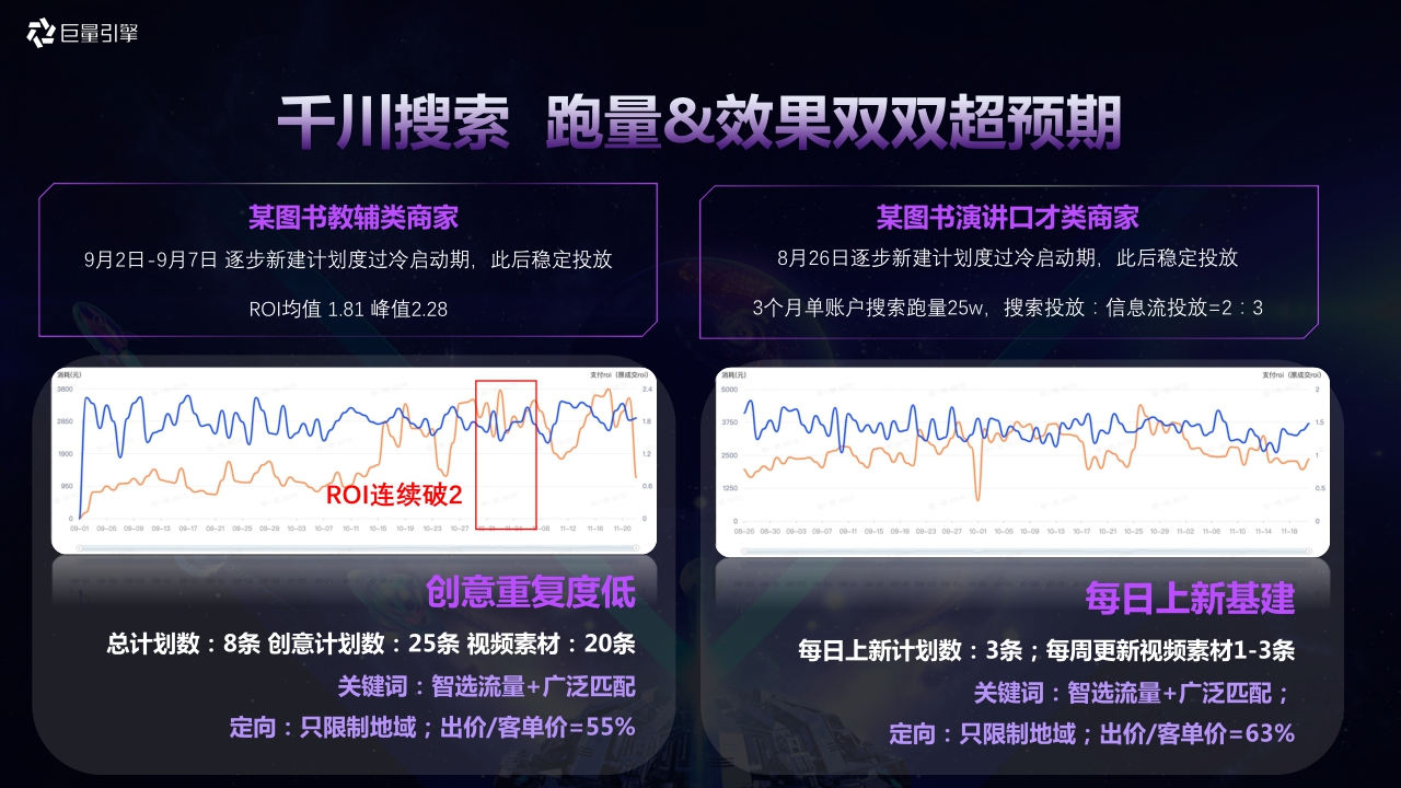 【千川图书】巨量千川图书行业手册.pdf