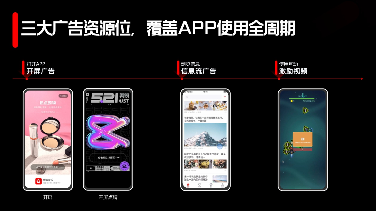 【全域融合】2023穿山甲营销通案.pdf