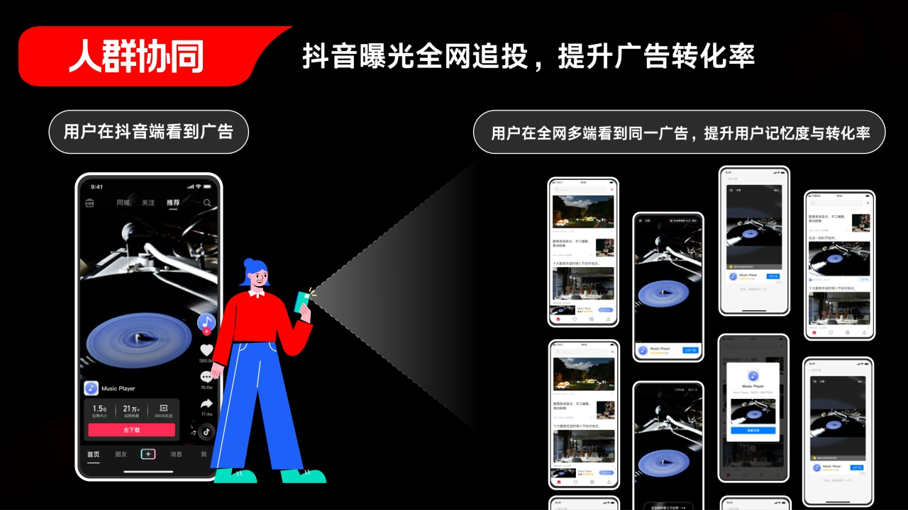 【全域融合】2023穿山甲营销通案.pdf