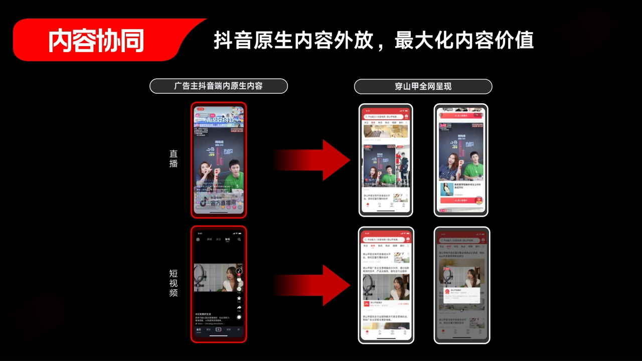 【全域融合】2023穿山甲营销通案.pdf