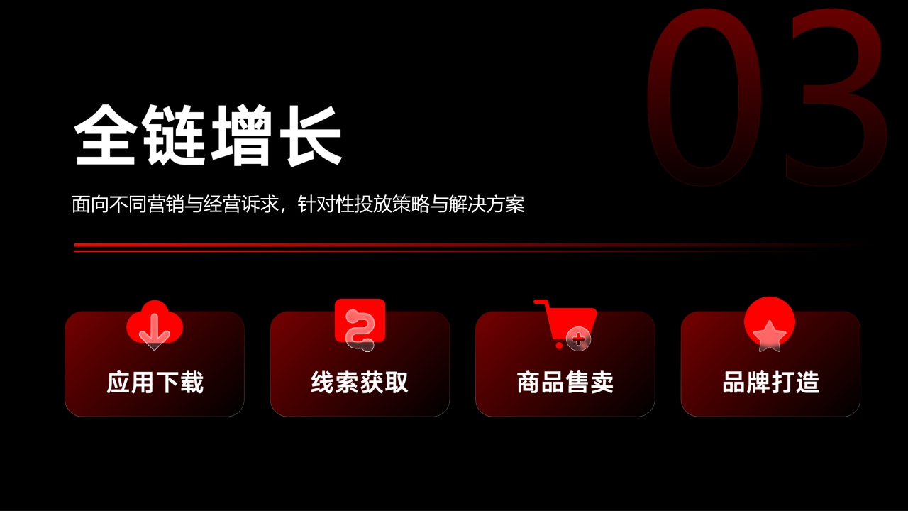 【全域融合】2023穿山甲营销通案.pdf