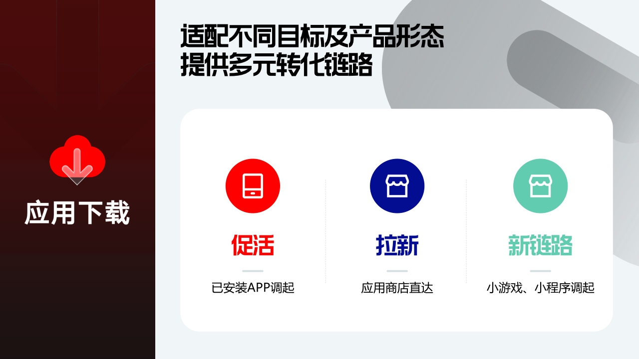 【全域融合】2023穿山甲营销通案.pdf