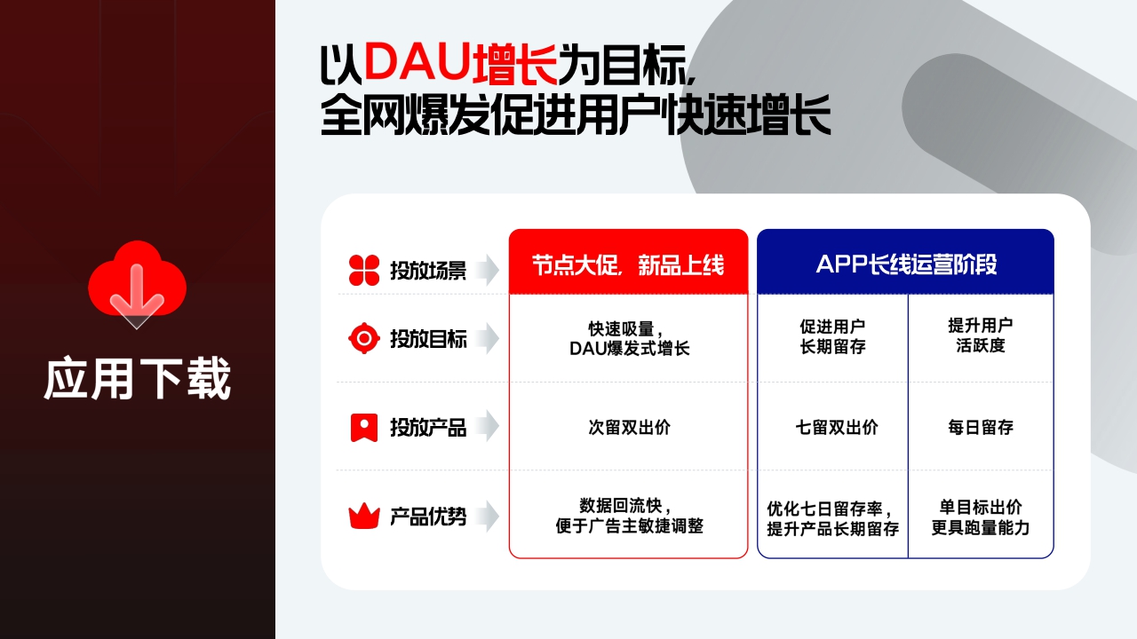 【全域融合】2023穿山甲营销通案.pdf