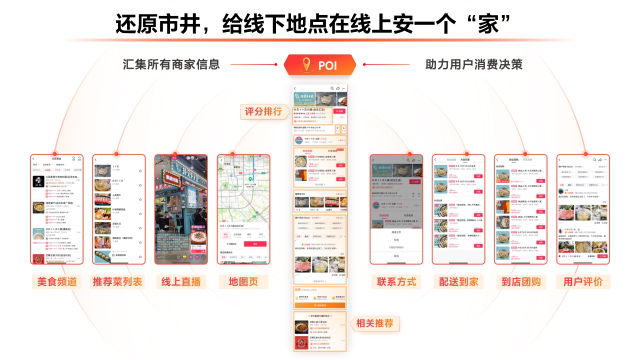 【生活服务】2023抖音生活服务平台通案.pdf