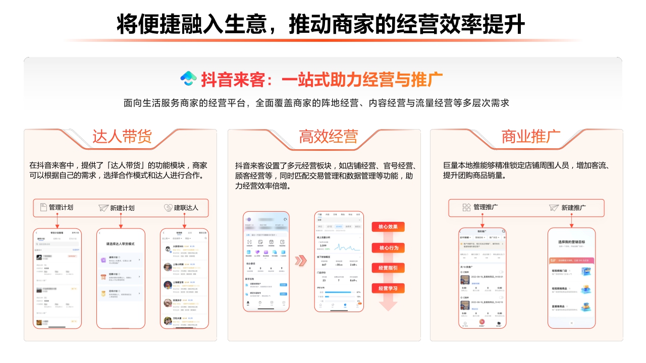 【生活服务】2023抖音生活服务平台通案.pdf