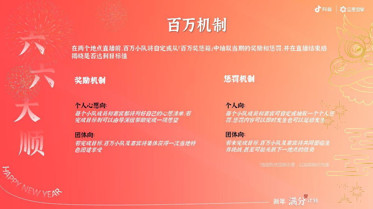 【新年满分计划】2024抖音年货节整合营销项目招商方案.pdf