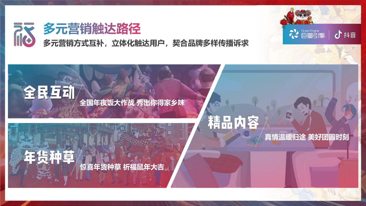 2020抖音-2020春节营销招商方案“新春时光机”.pdf