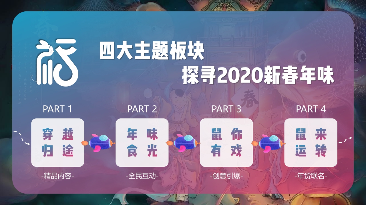 2020抖音-2020春节营销招商方案“新春时光机”.pdf