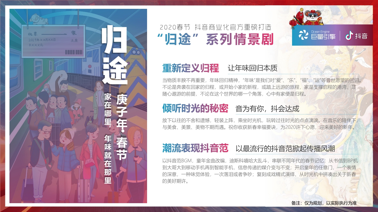 2020抖音-2020春节营销招商方案“新春时光机”.pdf