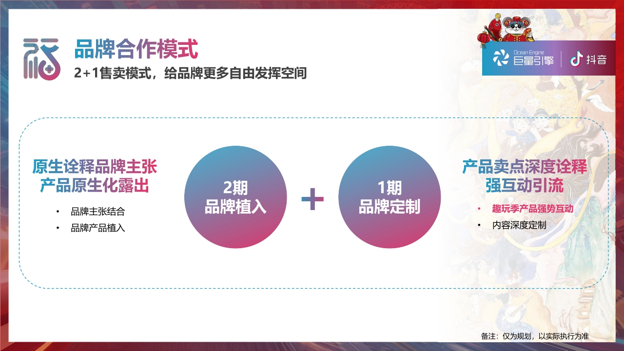 2020抖音-2020春节营销招商方案“新春时光机”.pdf