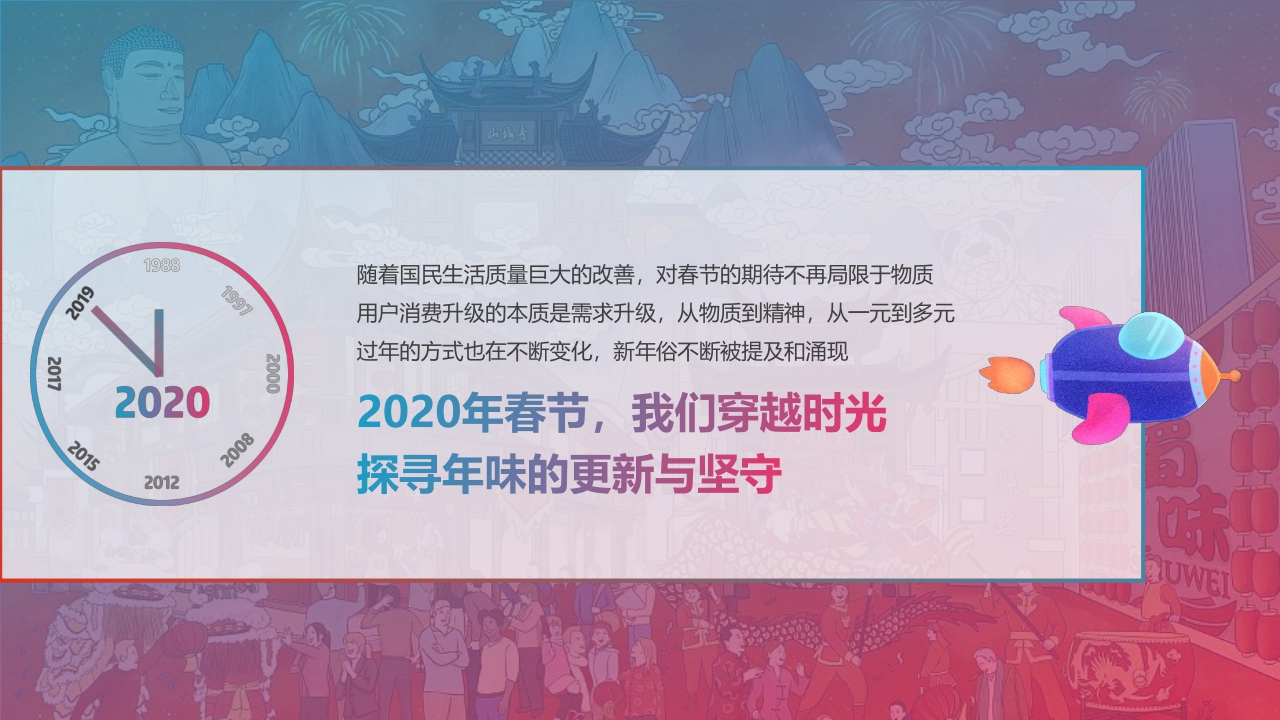 2020抖音-2020春节营销招商方案“新春时光机”.pdf