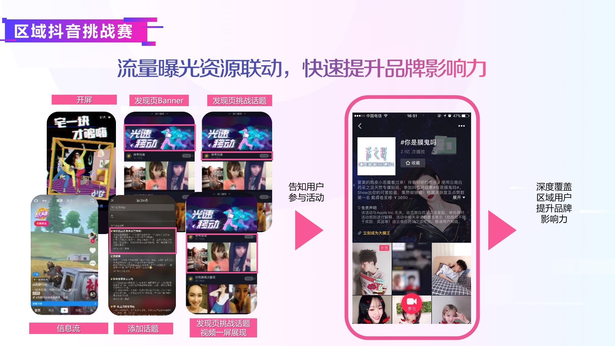 2020抖音合作通用方案-24页.pptx