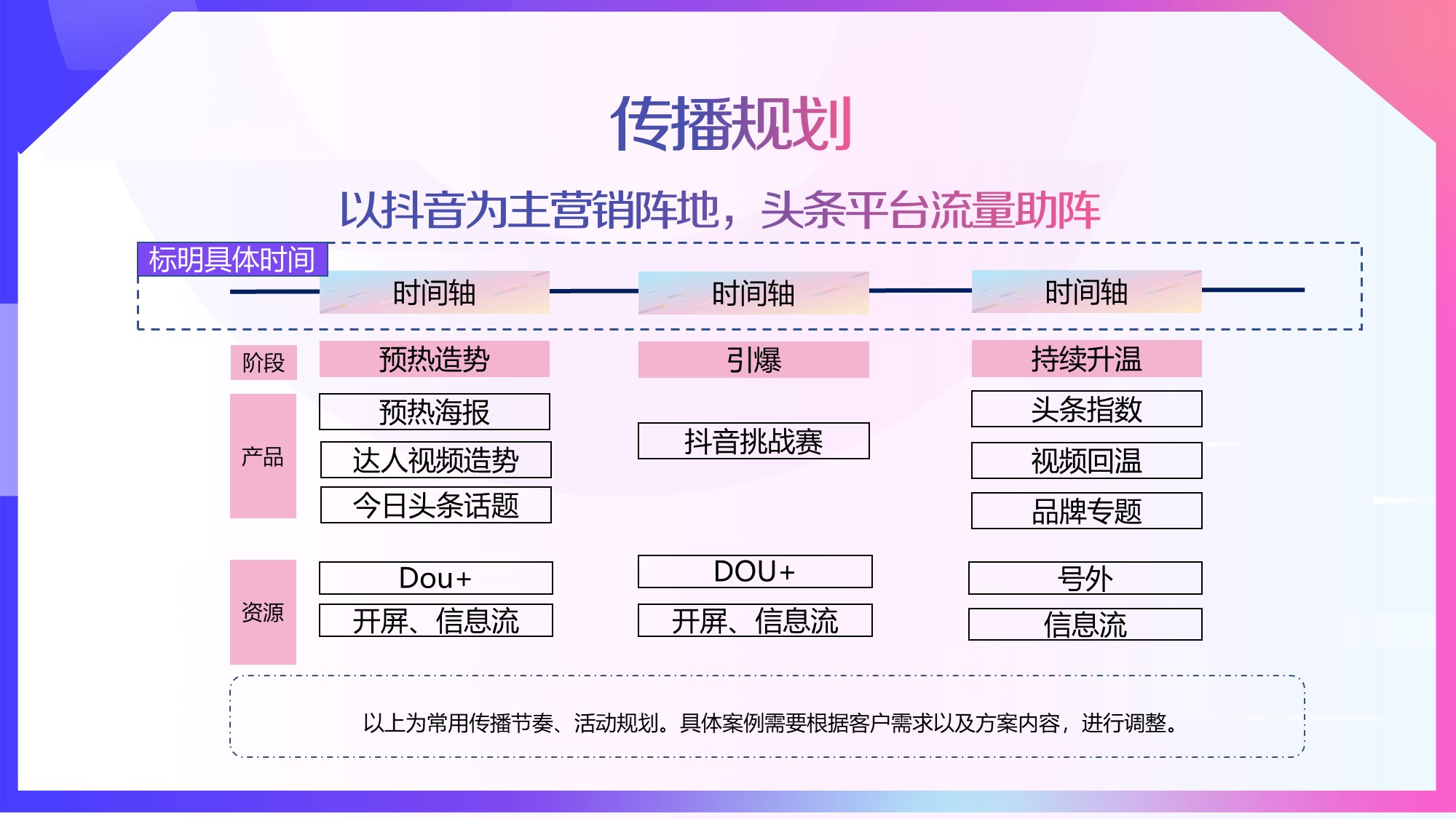 2020抖音合作通用方案-24页.pptx