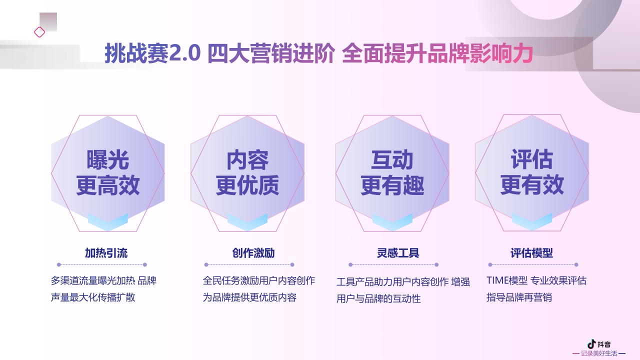 2020-抖音营销进阶挑战赛2.0产品营销方案-63页.pdf