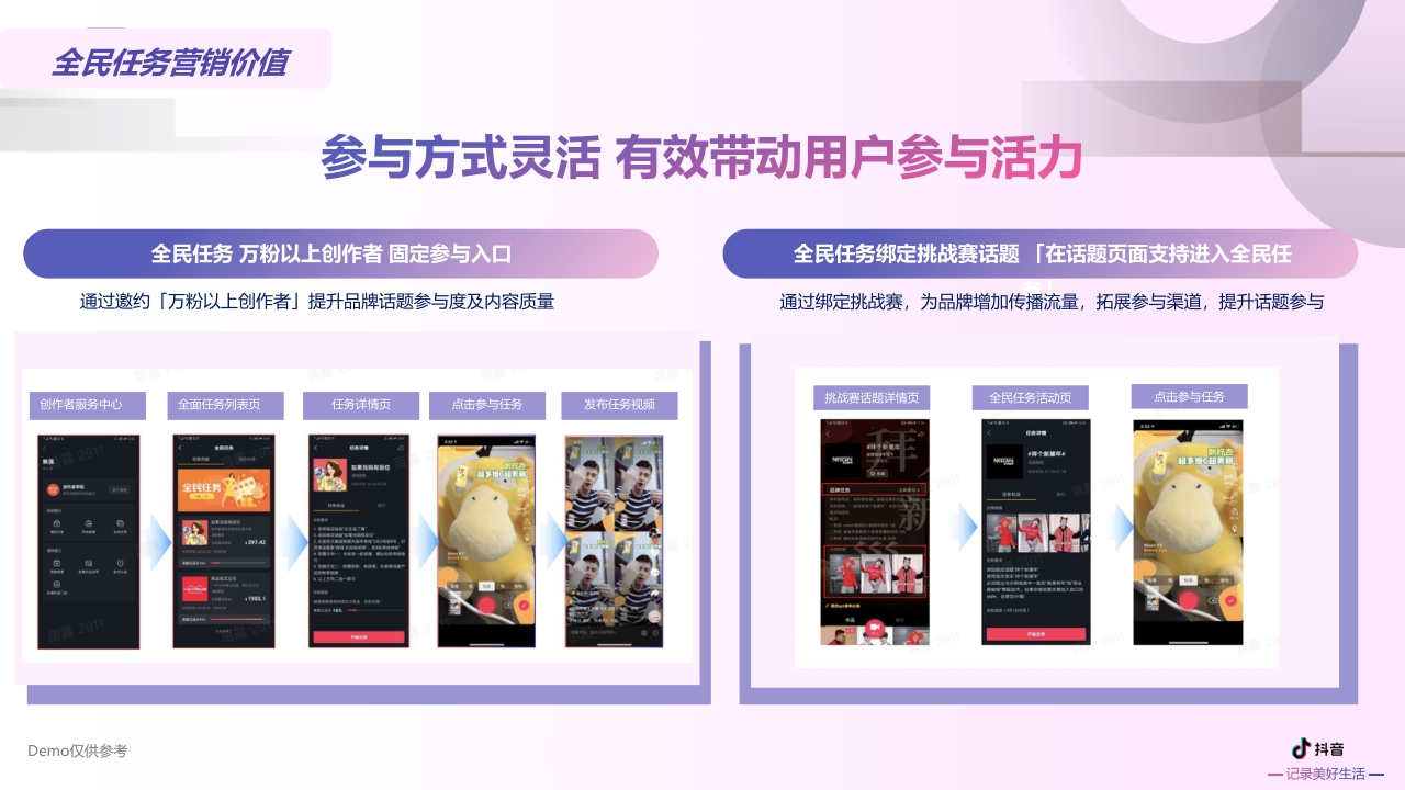 2020-抖音营销进阶挑战赛2.0产品营销方案-63页.pdf