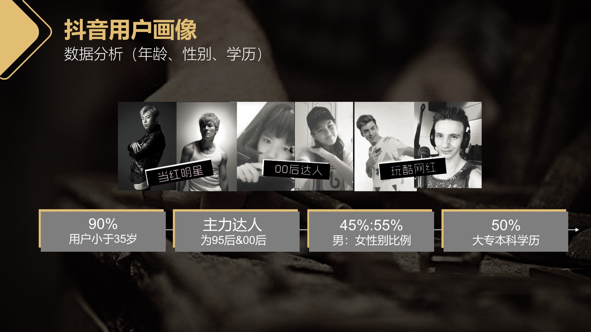 2020手艺人品牌短视频整合营销推广(含抖音、B站、社群)计划-43P.pptx