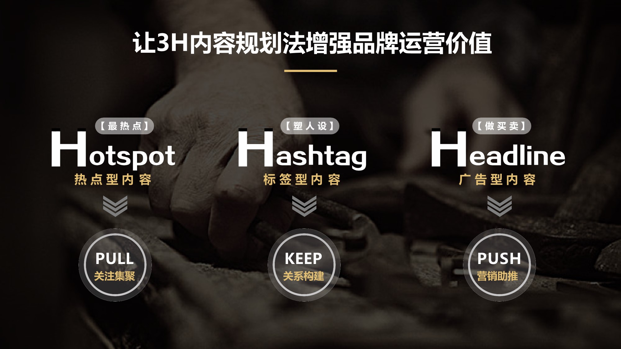 2020手艺人品牌短视频整合营销推广(含抖音、B站、社群)计划-43P.pptx