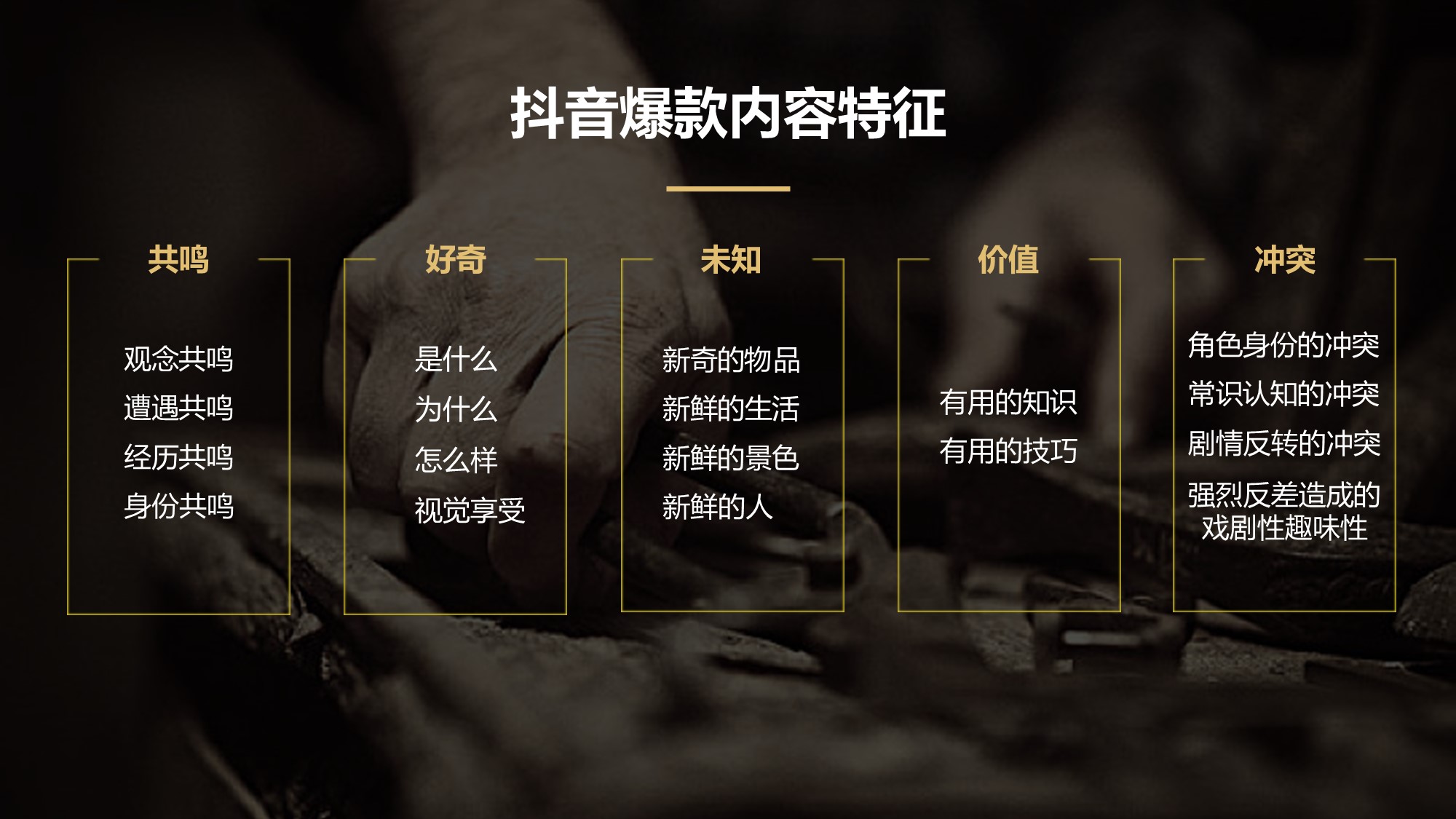 2020手艺人品牌短视频整合营销推广(含抖音、B站、社群)计划-43P.pptx