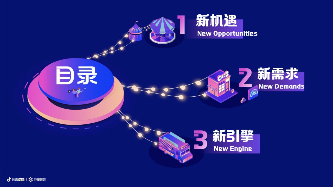 2021抖音电商宠物经济洞察报告-巨量算数.pdf